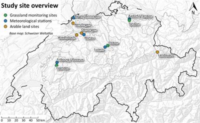 Uranium Budget and Leaching in Swiss Agricultural Systems